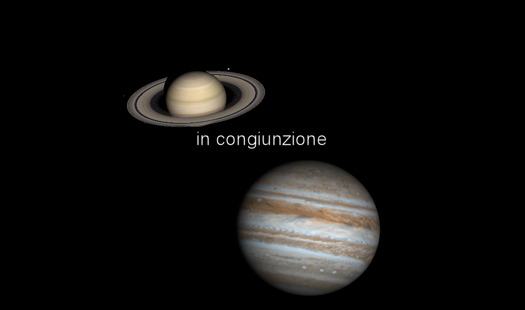 La Congiunzione Giove Saturno Di Dicembre Astronomia Com