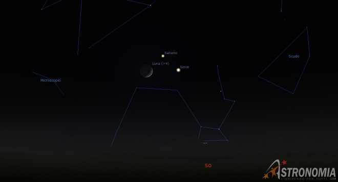 Congiunzione Luna - Saturno - Giove, giorno 19 ore 18:30