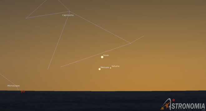 Congiunzione Giove - Mercurio - Saturno, giorno 10 ore 17:30