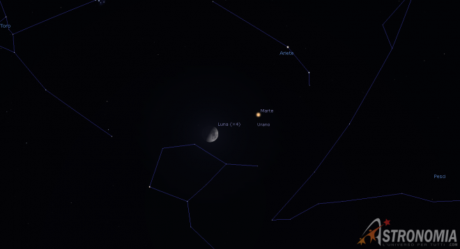 Congiunzione Luna - Marte, giorno 21 ore 19