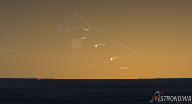 Congiunzione Luna - Mercurio - Giove, giorno 14 ore 17:30