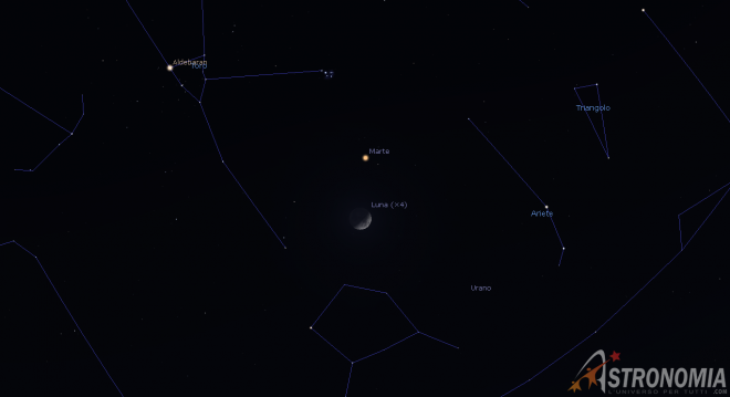 Congiunzione Luna - Marte, giorno 18 ore 19