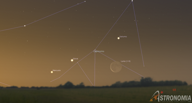 Congiunzione Luna - Giove - Mercurio - Saturno, giorno 10 ore 6