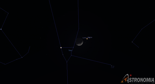 Congiunzione Luna - Marte, giorno 19 ore 21