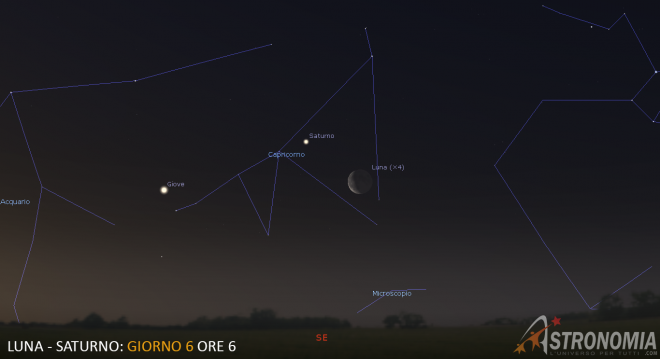 Congiunzione Luna - Saturno, giorno 6 ore 6