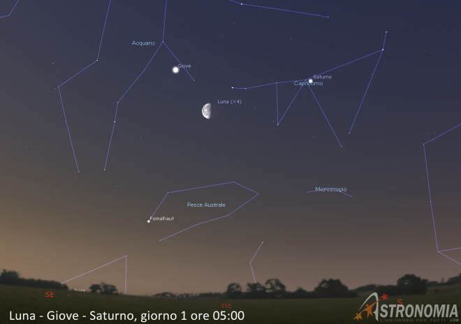 Congiunzione Luna - Giove - Saturno, giorno 1 ore 5