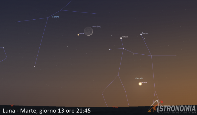 Congiunzione Luna - Marte, giorno 13 ore 21:45