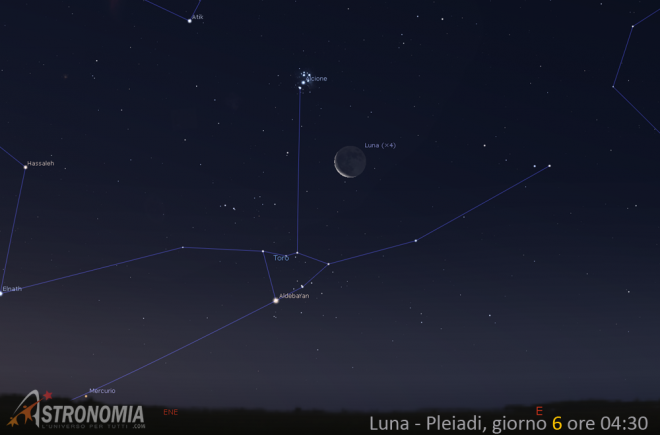 Congiunzione Luna - Pleiadi, giorno 6 ore 4:30