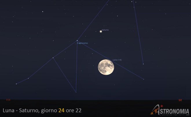 Congiunzione Luna - Saturno, giorno 24 ore 22