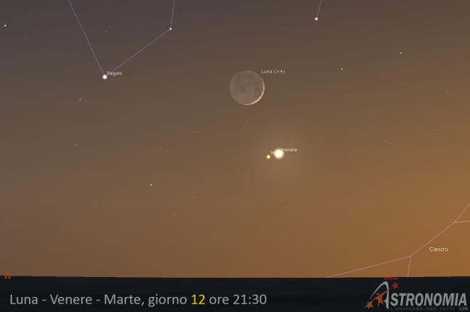 Congiunzione Luna - Venere - Marte, giorno 12 ore 21:30