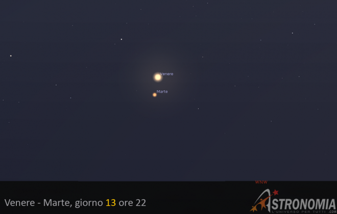Congiunzione Venere - Marte, giorno 12 ore 22