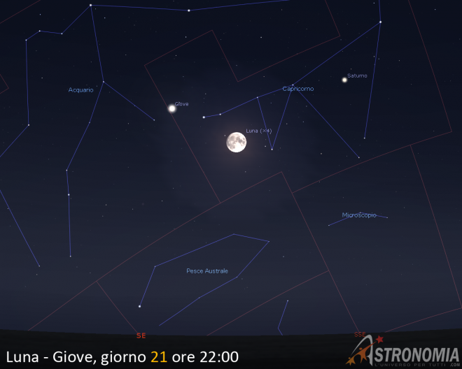 Congiunzione Luna - Giove, giorno 21 ore 22:00