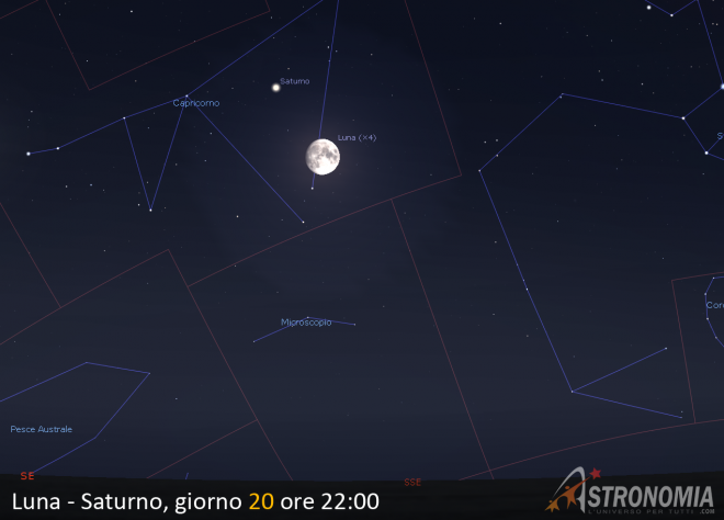 Congiunzione Luna - Saturno, giorno 20 ore 22:00