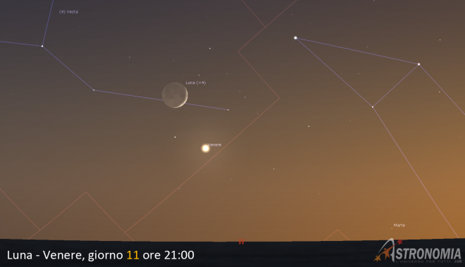 Congiunzione Luna - Venere, giorno 11 ore 21:00