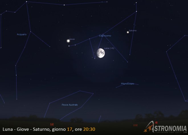 Congiunzione Luna - Giove - Saturno, giorno 17 ore 20:30