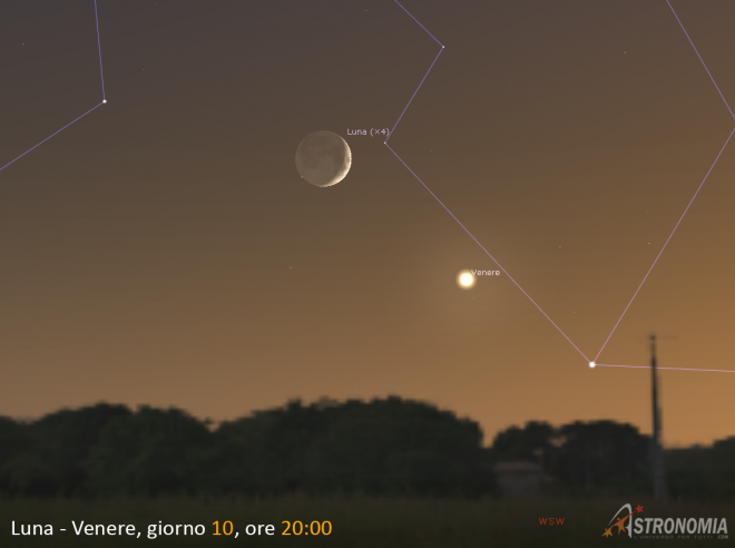 Congiunzione Luna - Venere, giorno 10 ore 20:00