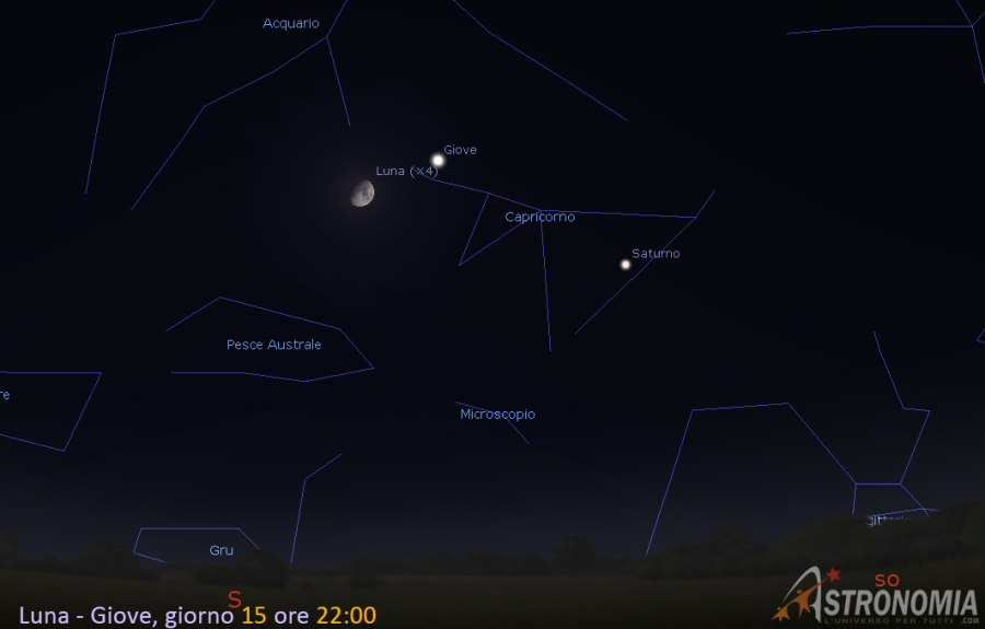 Congiunzione Luna - Giove, giorno 15 ore 22