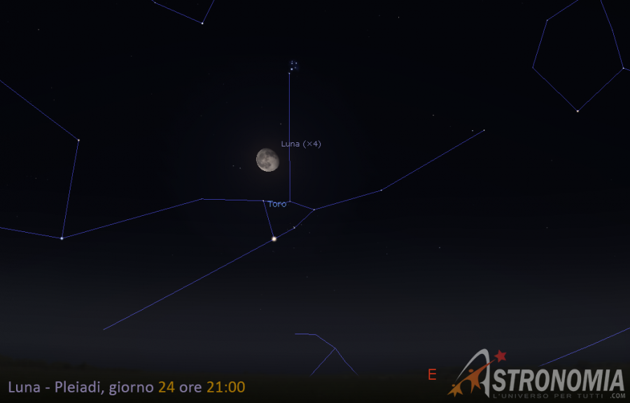 Congiunzione Luna - Pleiadi, giorno 24 ore 21:30