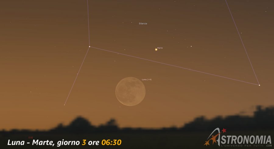 Congiunzione Luna - Marte, giorno 3 ore 6:30