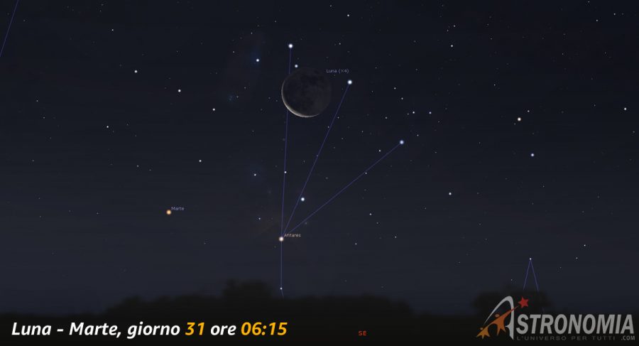 Congiunzione Luna - Marte, giorno 31 ore 06:15