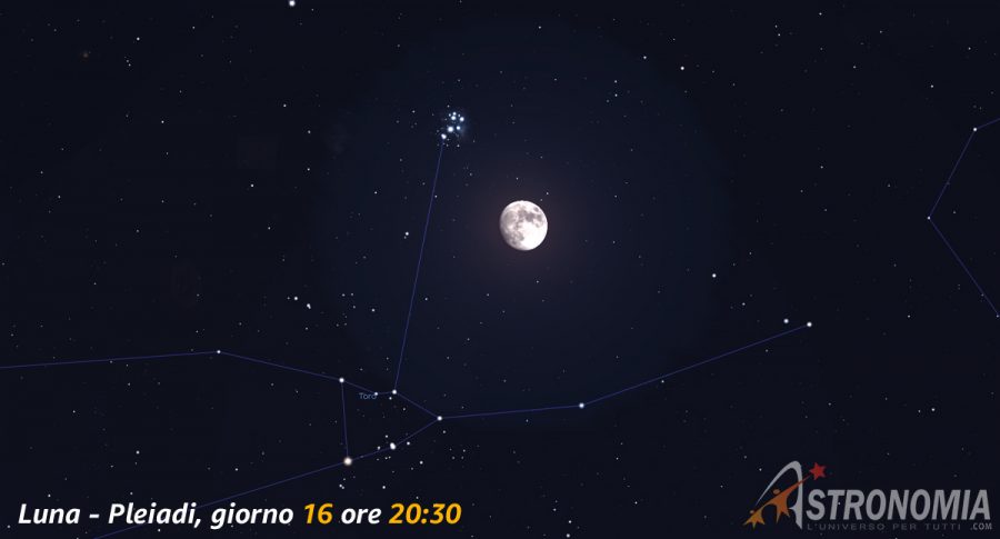 Congiunzione Luna - Pleiadi, giorno 16 ore 20:30