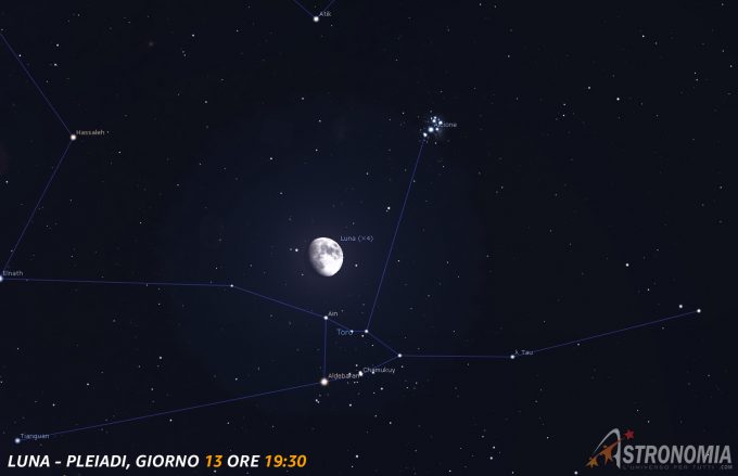 Congiunzione Luna - Pleiadi, giorno 13 ore 19:30