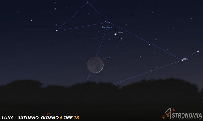 Congiunzione Luna - Saturno, giorno 4 ore 18