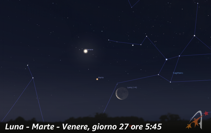 Congiunzione Luna - Marte - Venere, giorno 27 ore 5:45
