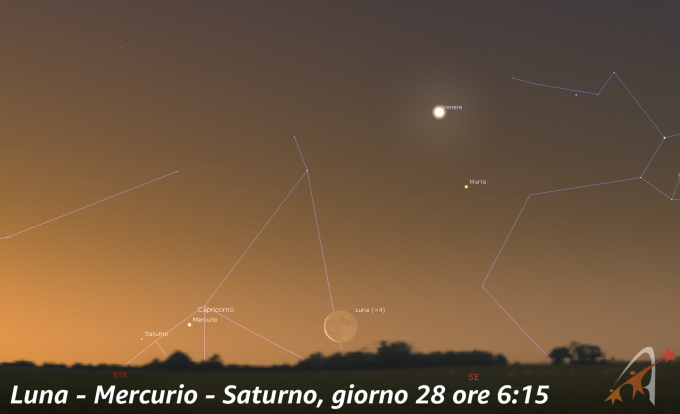 Congiunzione Luna - Mercurio - Saturno, giorno 28 ore 6:15