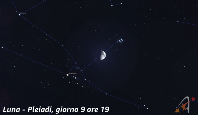 Congiunzione Luna - Pleiadi, giorno 9 ore 19