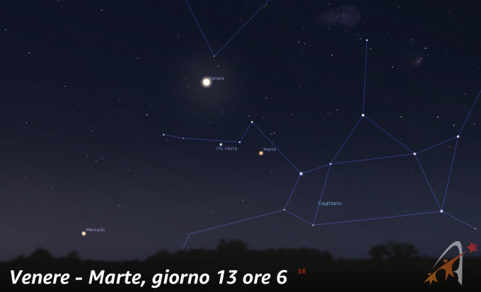 Congiunzione Venere - Marte, giorno 13 ore 6