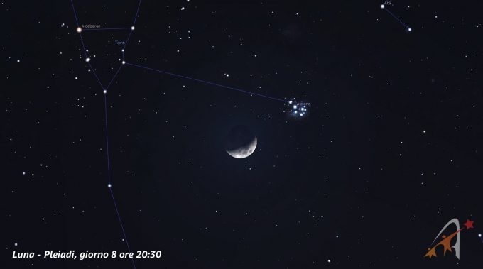 Congiunzione Luna - Pleiadi, giorno 8 ore 20:30