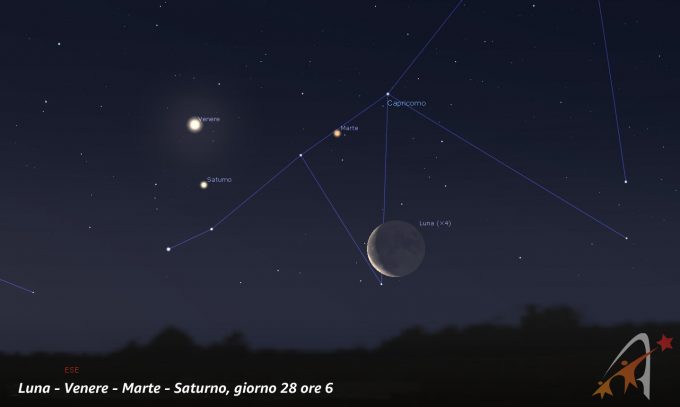 Congiunzione Luna - Venere - Marte - Saturno, giorno 28 ore 6