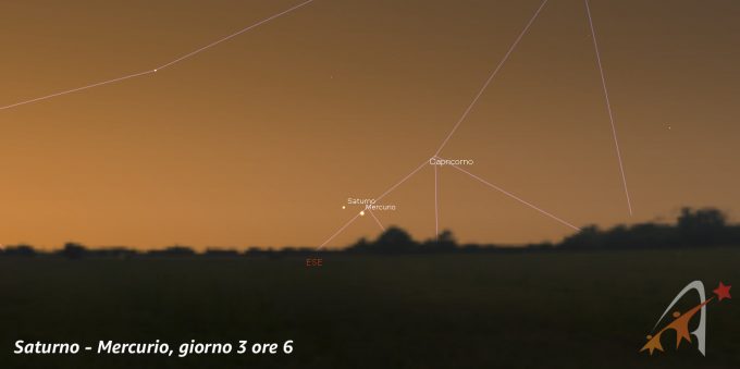 Congiunzione Mercurio - Saturno, giorno 3 ore 6