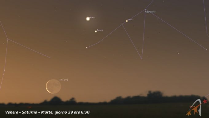 Congiunzione Venere - Marte - Saturno, giorno 29 ore 06:30