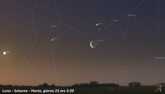 Congiunzione Luna - Saturno - Marte, giorno 25 ore 5:30