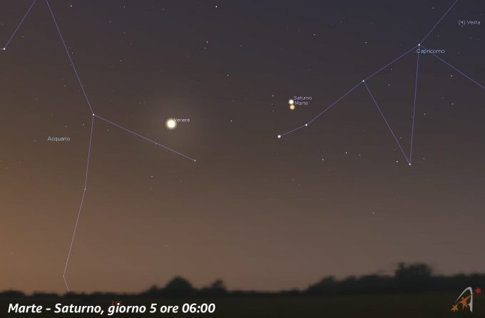 Congiunzione Marte - Saturno, giorno 5 ore 6