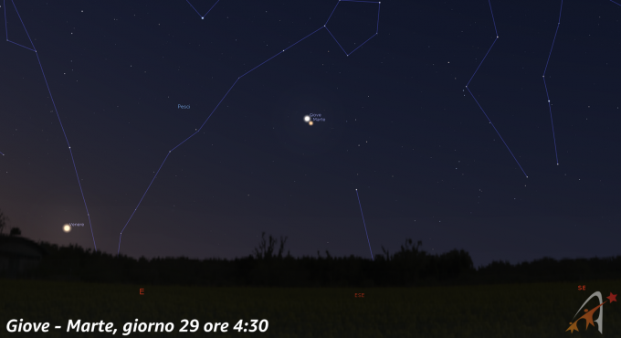 Congiunzione Giove - Marte, giorno 29 ore 4:30