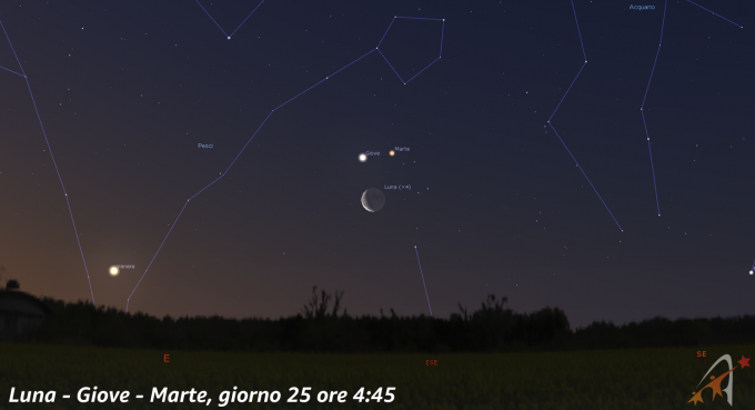 Congiunzione Luna - Giove - Marte, giorno 25 ore 4:45