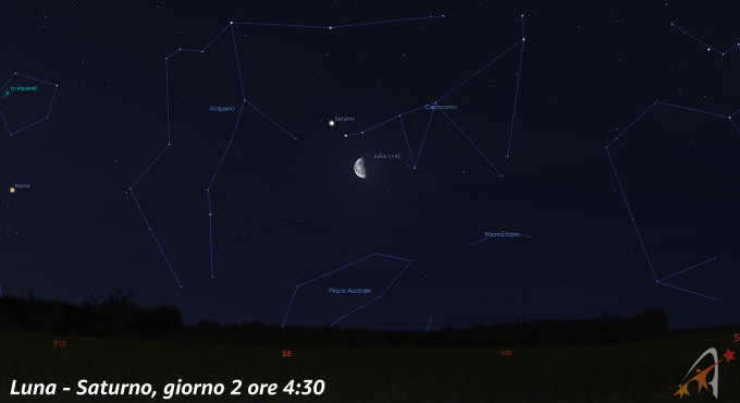 Congiunzione Luna - Saturno. giorno 22 ore 4:30