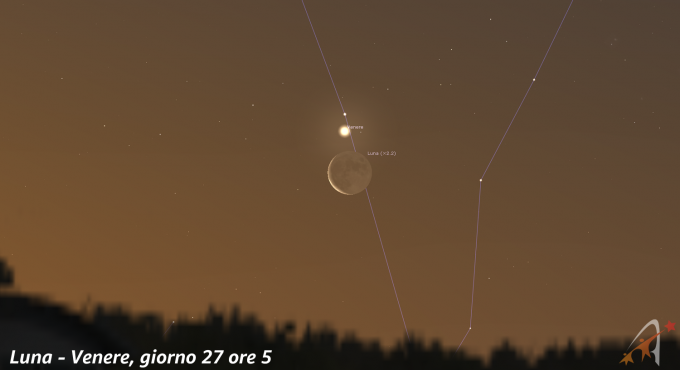 Congiunzione Luna - Venere, giorno 27 ore 5