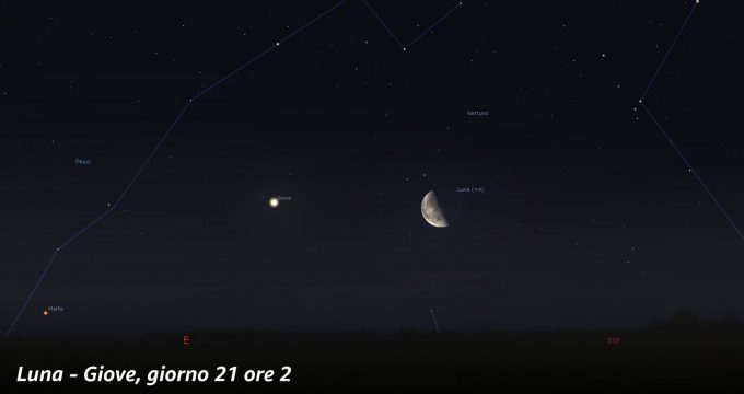 Congiunzione Luna - Giove, giorno 21 ore 2