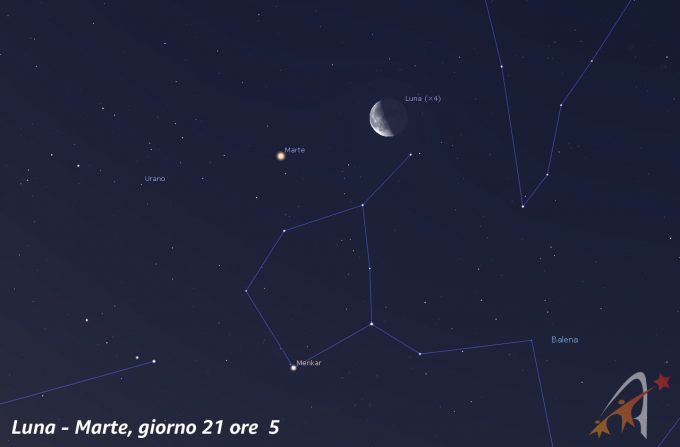 Congiunzione Luna - Marte, giorno 21 ore 05:00