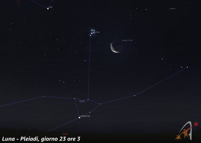 Congiunzione Luna - Pleiadi, giorno 23 ore 03:00