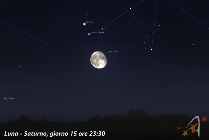 Congiunzione Luna - Saturno, giorno 15 ore 23:30