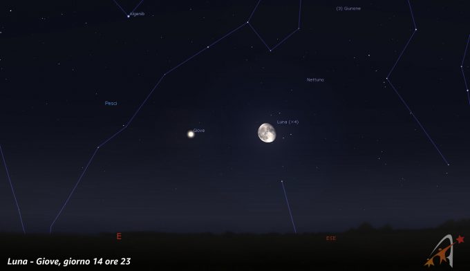 Congiunzione Luna - Giove, giorno 14 ore 23