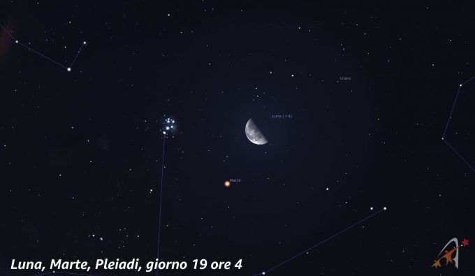 Congiunzione Luna - Marte - Pleiadi, giorno 19 ore 4