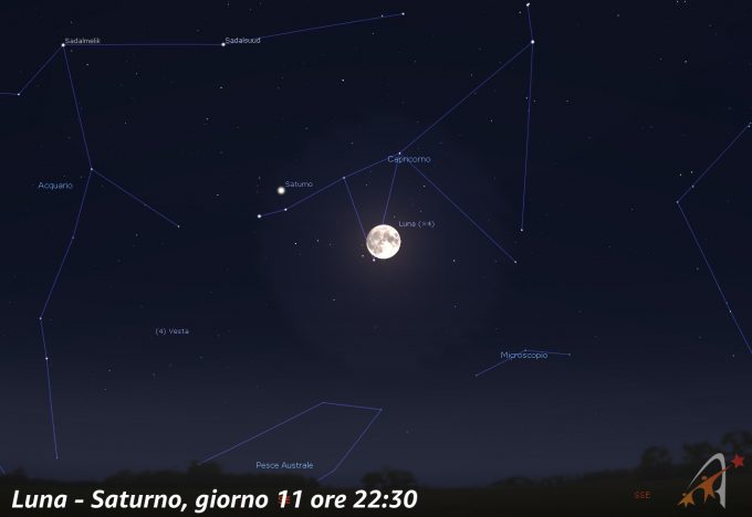 Congiunzione Luna - Saturno, giorno 11 ore 22:30