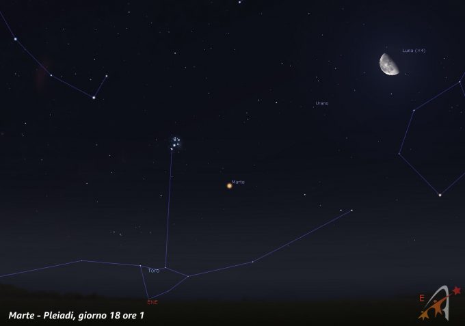 Congiunzione Marte - Pleiadi, giorno 18 ore 1