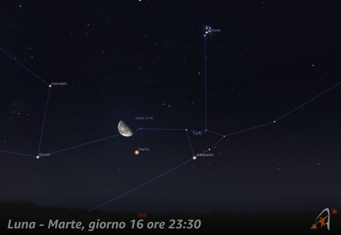 Congiunzione Luna - Marte, giorno 16 ore 23:30